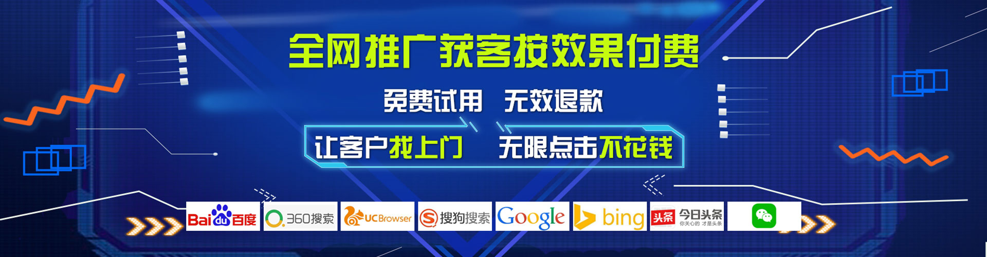 土默特右旗竞价端口开户